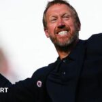 Graham Potter: Is former Chelsea boss a good fit for West Ham?