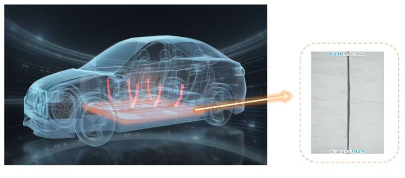 Fabric woven with metal fibers keeps cold-sensitive electric vehicles warm