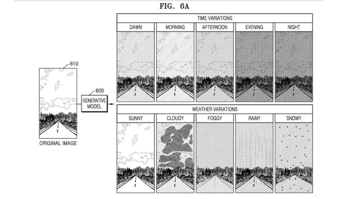 fig 6a samsung Samsung Patent