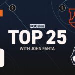 College basketball rankings: Auburn, Tennessee on top; Illinois makes big jump