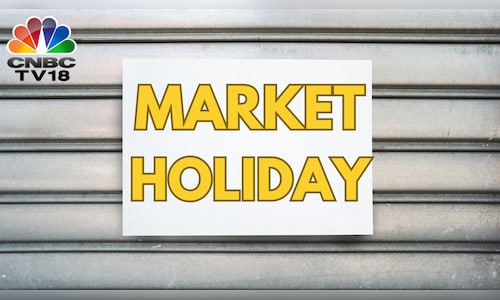 Share market holidays in 2025