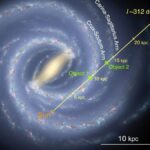 Mysterious Icy Objects Found in Milky Way Baffle Astronomers: Everything You Need to Know