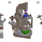 Team develops plan for 3D-printed microscope, including lens, that costs less than 